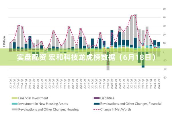 实盘配资 宏和科技龙虎榜数据（6月18日）