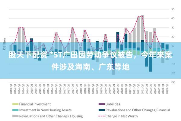 股天下配资 *ST广田因劳动争议被告，今年来案件涉及海南、广东等地