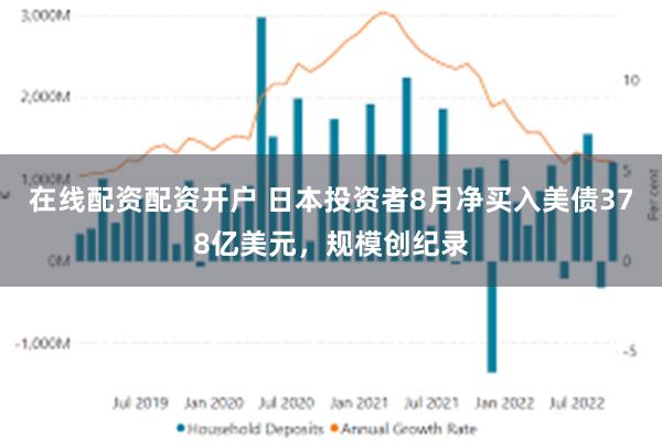 在线配资配资开户 日本投资者8月净买入美债378亿美元，规模创纪录