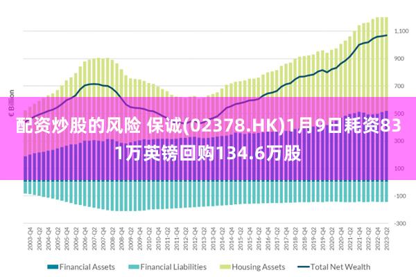 配资炒股的风险 保诚(02378.HK)1月9日耗资831万英镑回购134.6万股