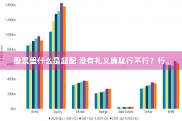 股票里什么是超配 没有礼义廉耻行不行？行。