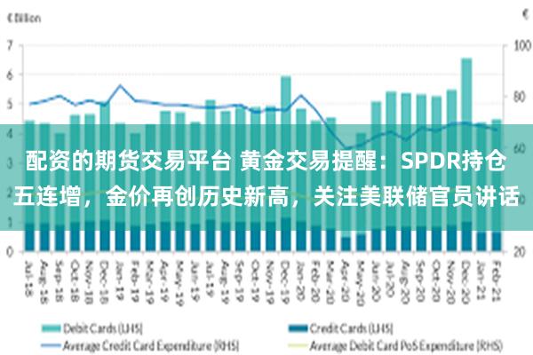 配资的期货交易平台 黄金交易提醒：SPDR持仓五连增，金价再创历史新高，关注美联储官员讲话